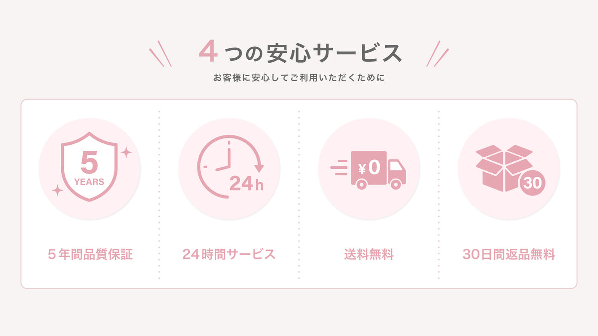 CHEECASE ４つの安心サービス　保証内容